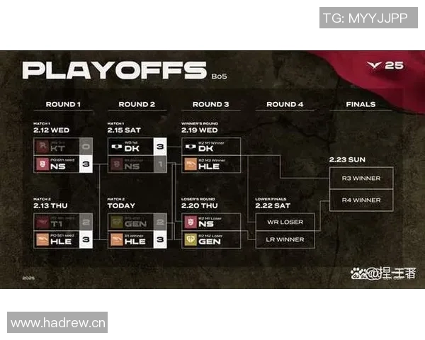 深度对话：杨丽在英雄联盟中的成长与挑战之路